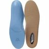 Aetrex Lynco Memory Foam Orthotics