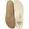Finn Comfort Classic Soft Wedge Insole